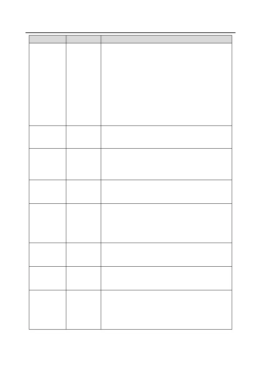 Page #309 background image