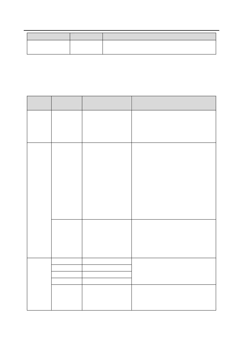 Page #316 background image