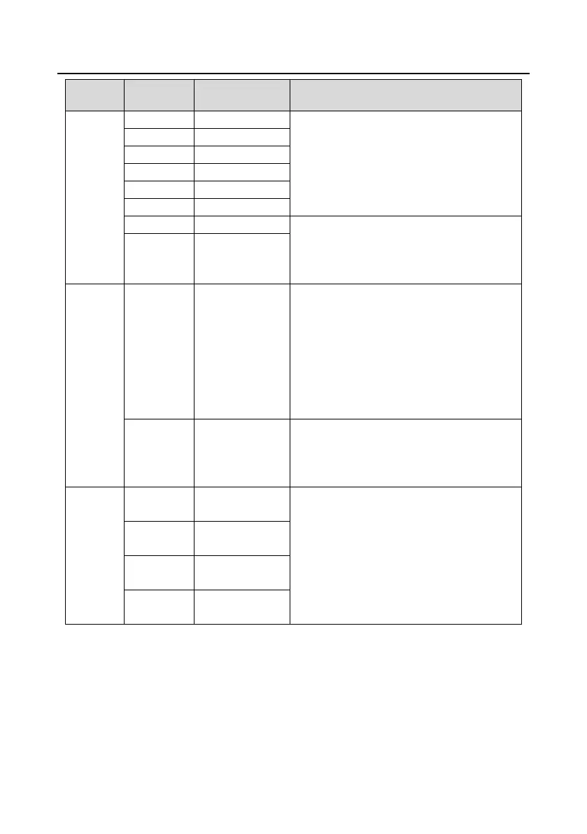 Page #321 background image