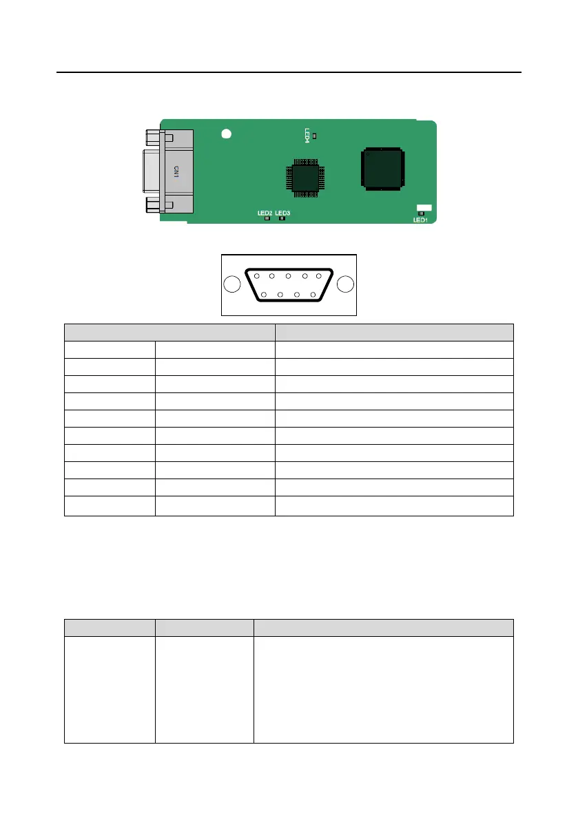 Page #322 background image