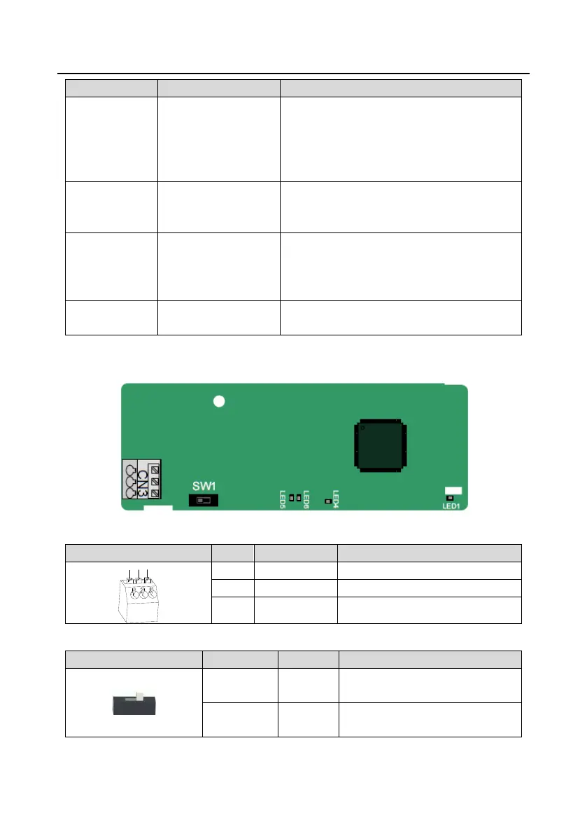 Page #324 background image