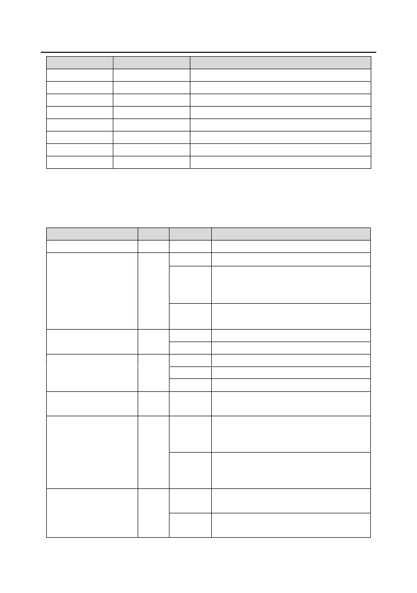 Page #326 background image