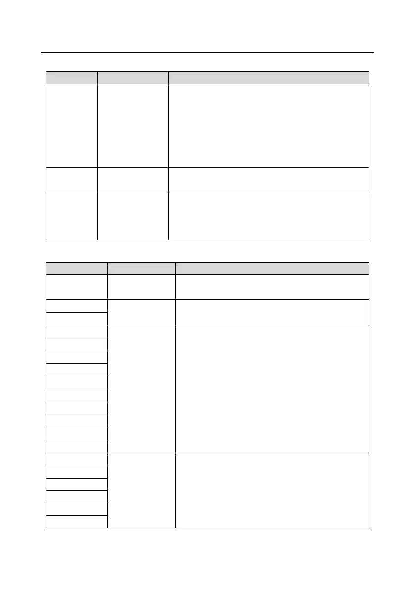 Page #328 background image
