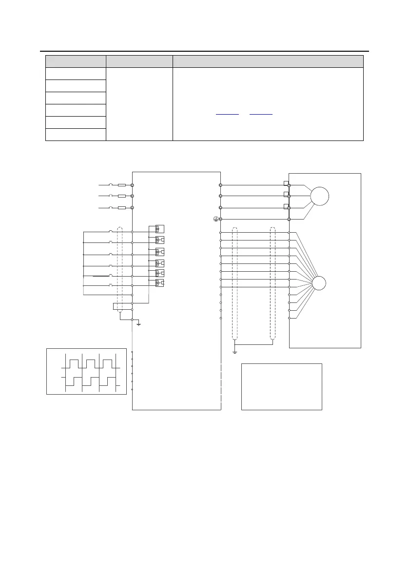 Page #329 background image