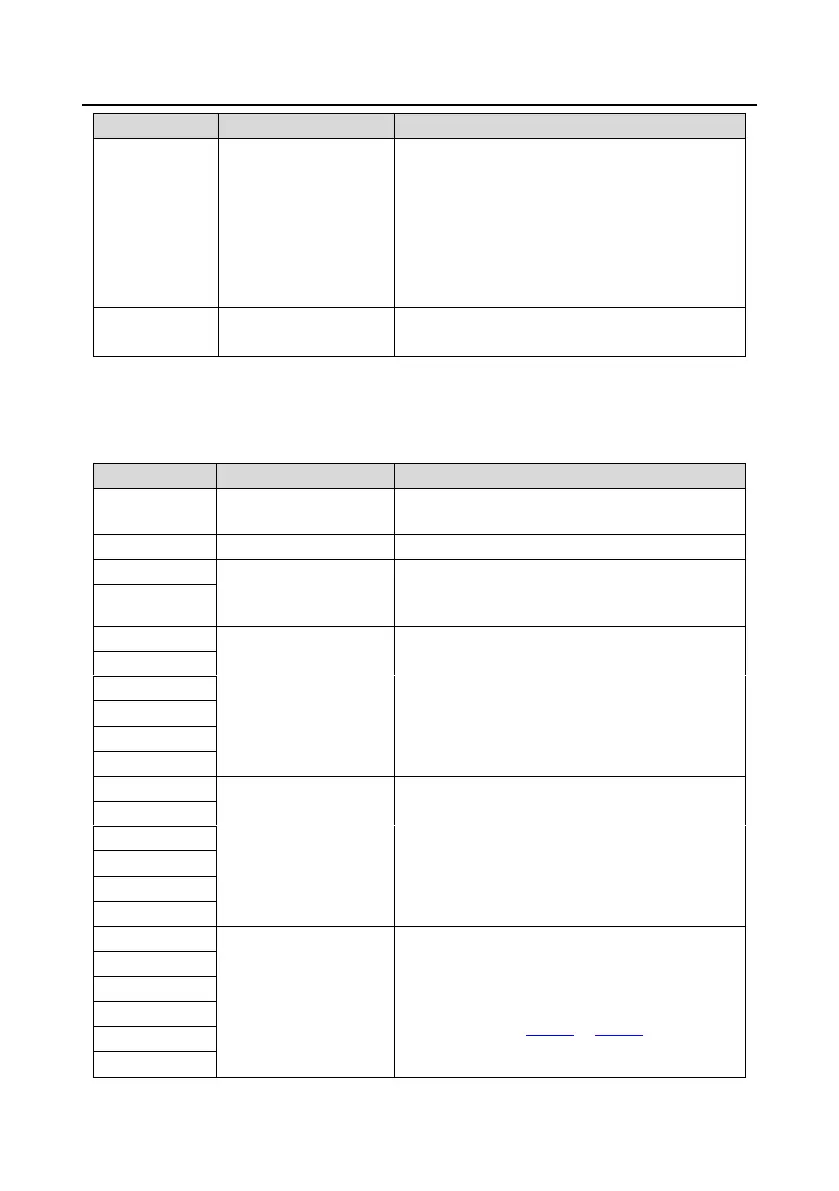 Page #331 background image