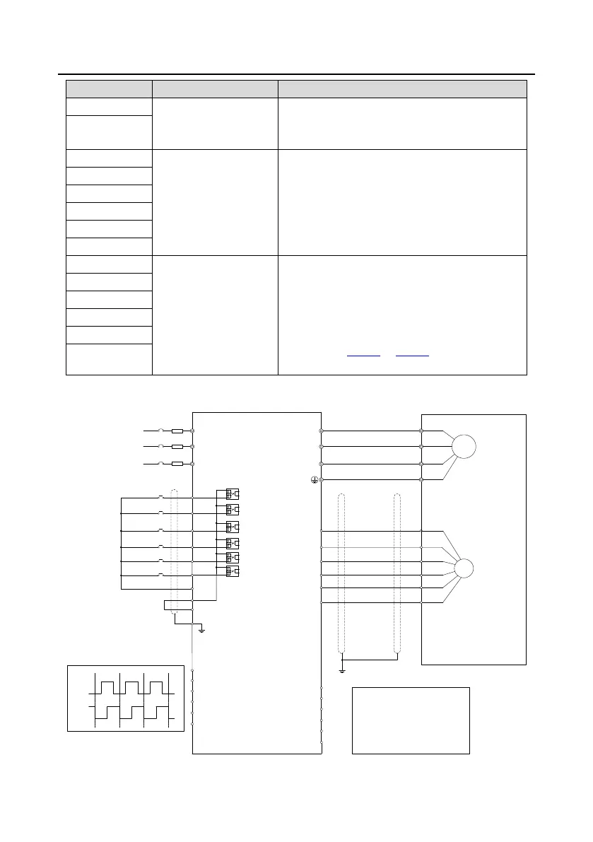 Page #334 background image
