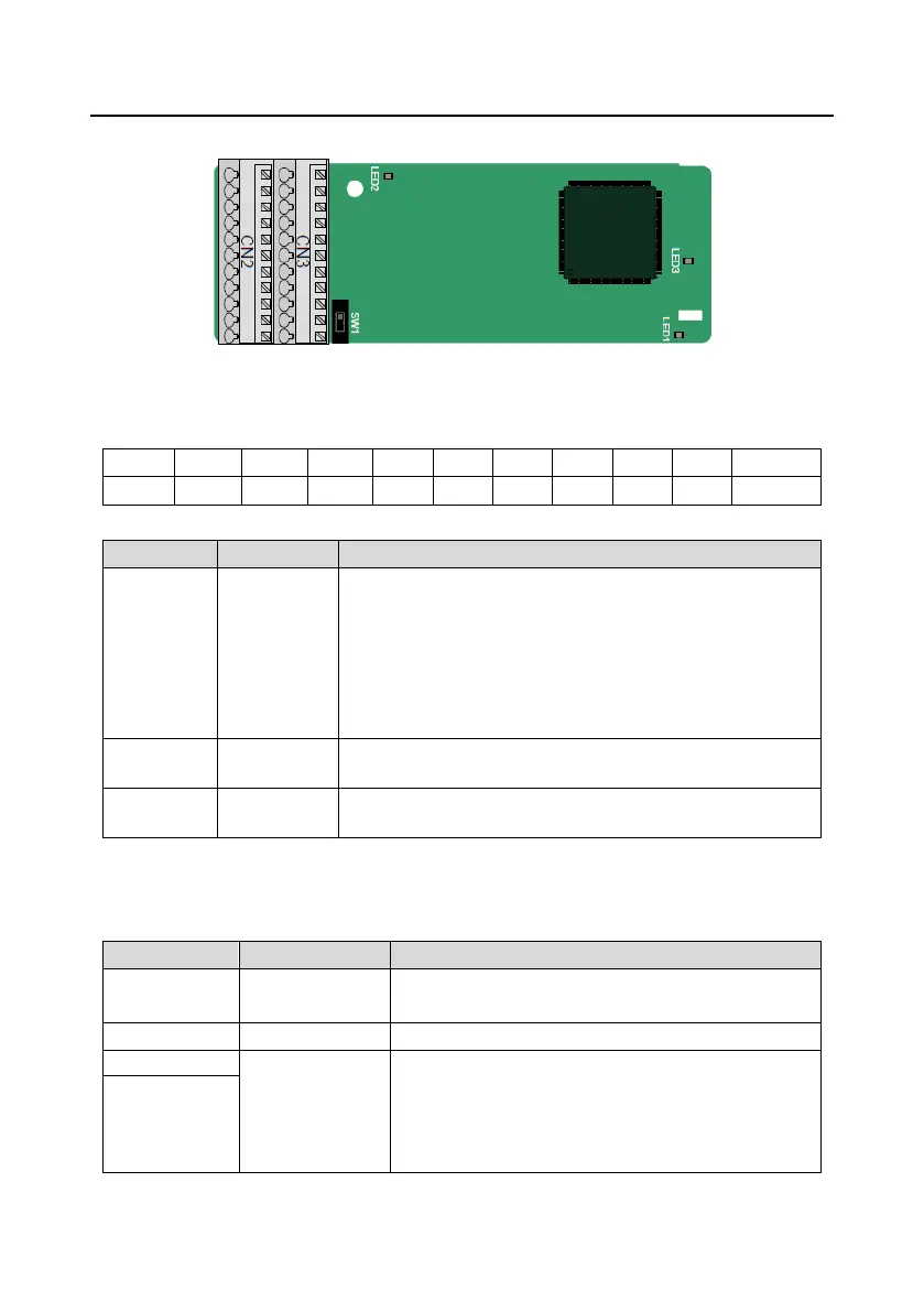 Page #335 background image