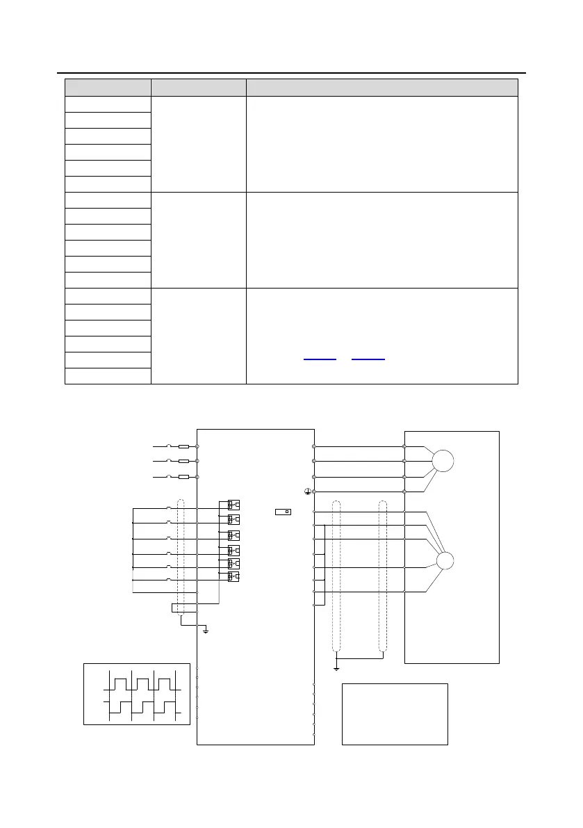 Page #336 background image