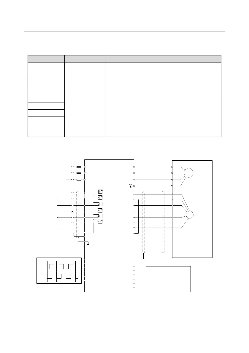 Page #340 background image