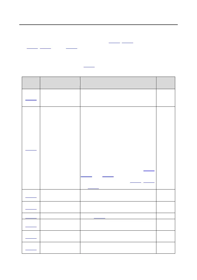 Page #74 background image