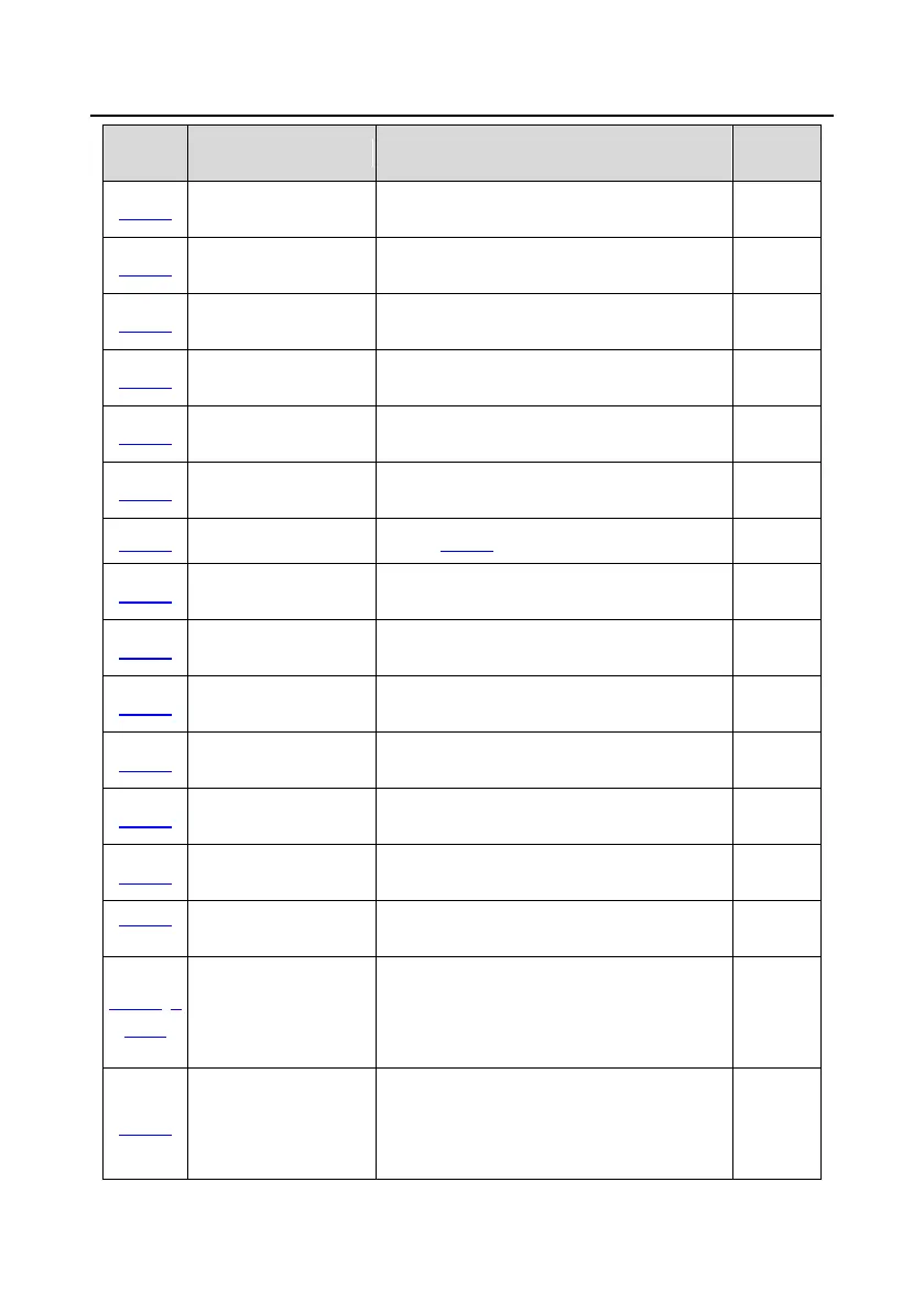 Page #75 background image