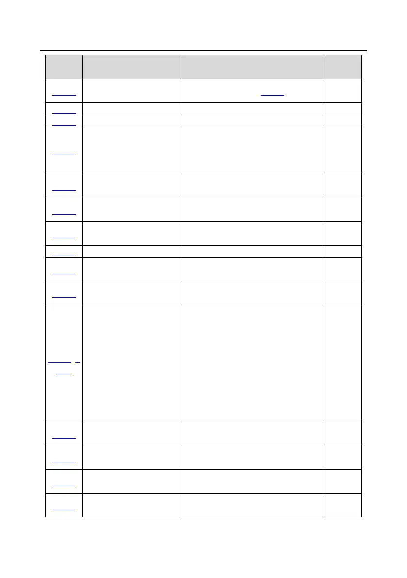 Page #81 background image