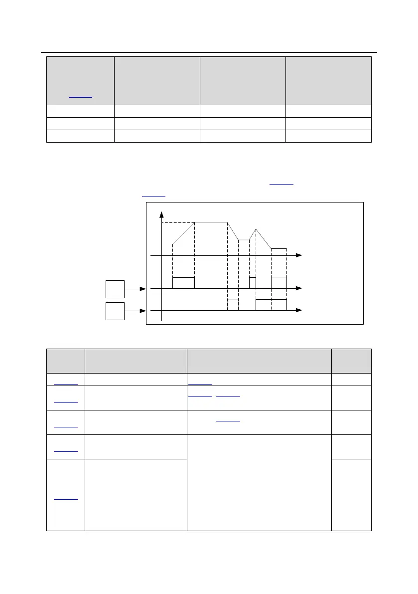 Page #84 background image