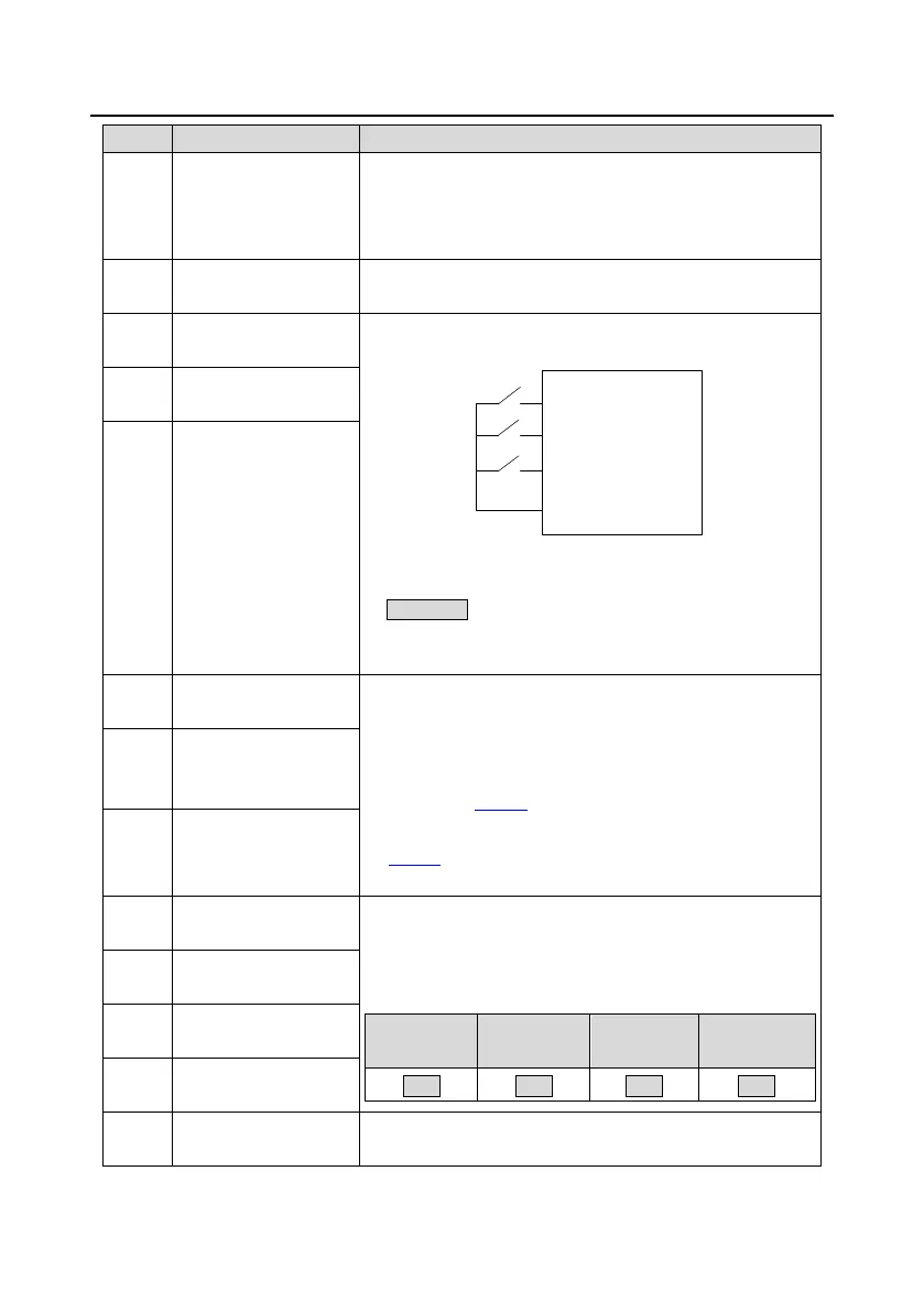 Page #94 background image