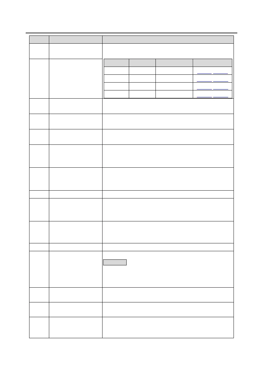 Page #95 background image