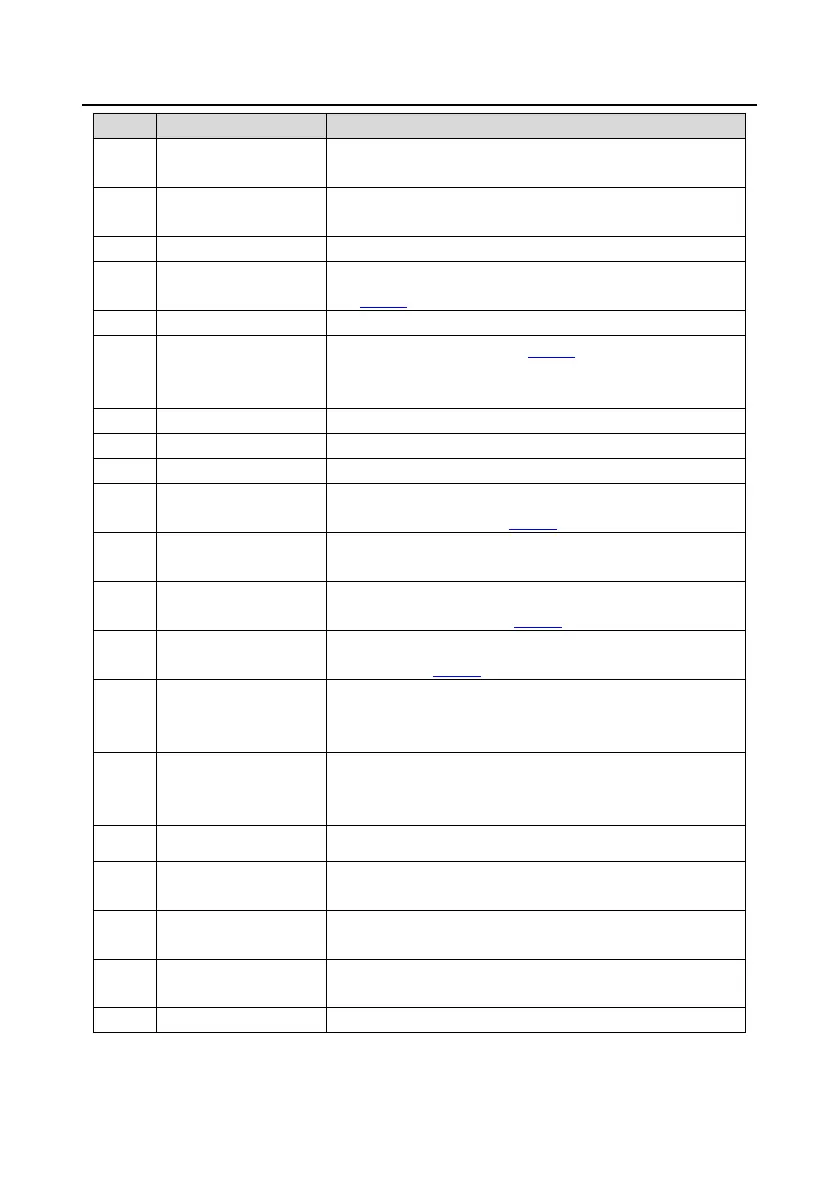 Page #97 background image