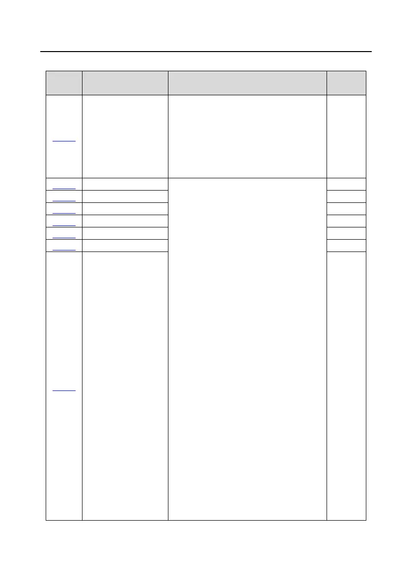 Page #98 background image
