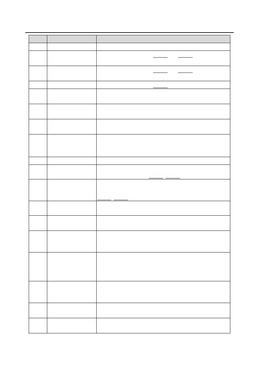 Page #102 background image