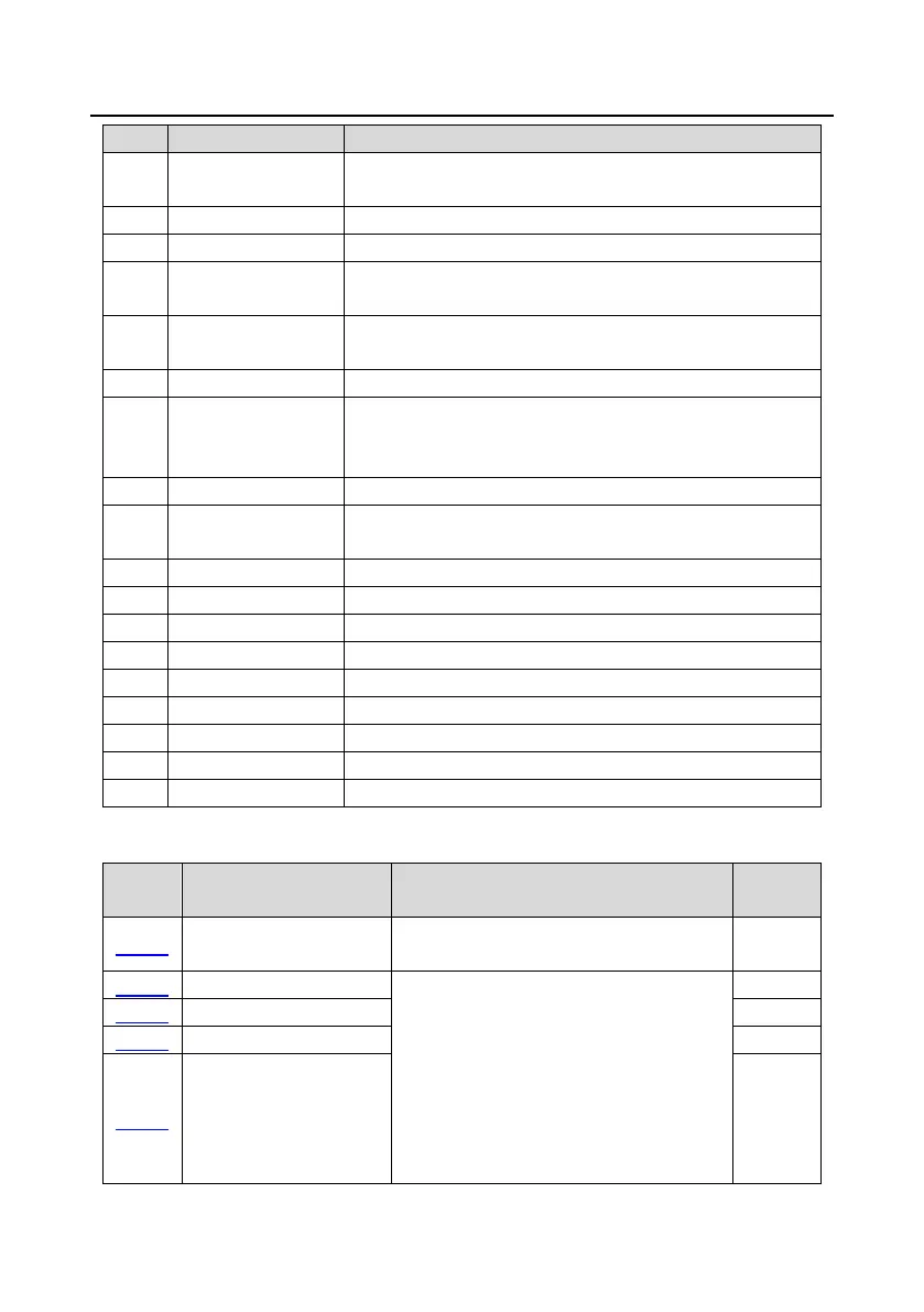 Page #103 background image