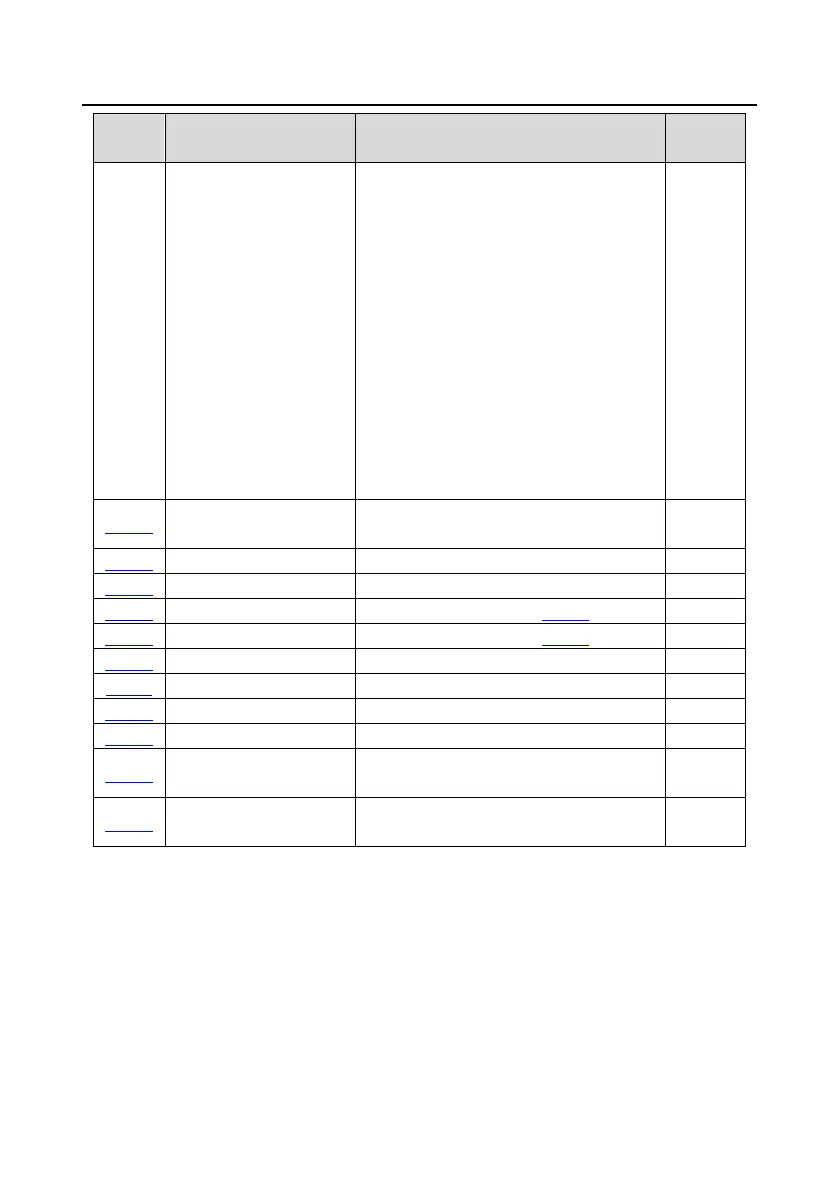 Page #105 background image
