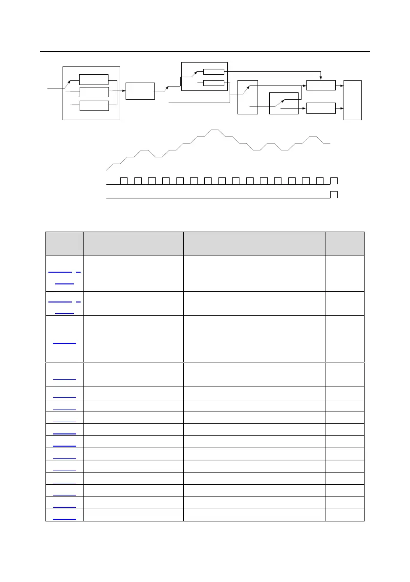 Page #106 background image