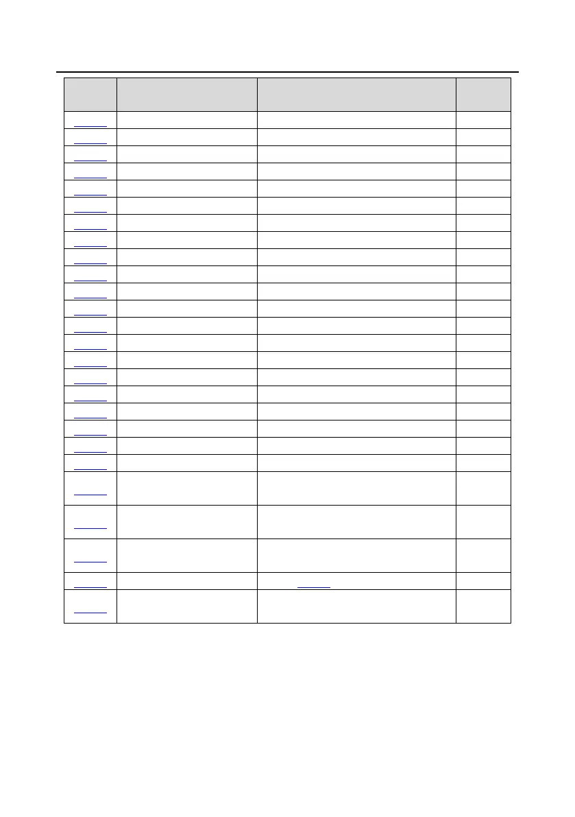 Page #107 background image