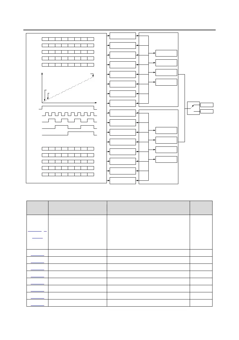 Page #108 background image