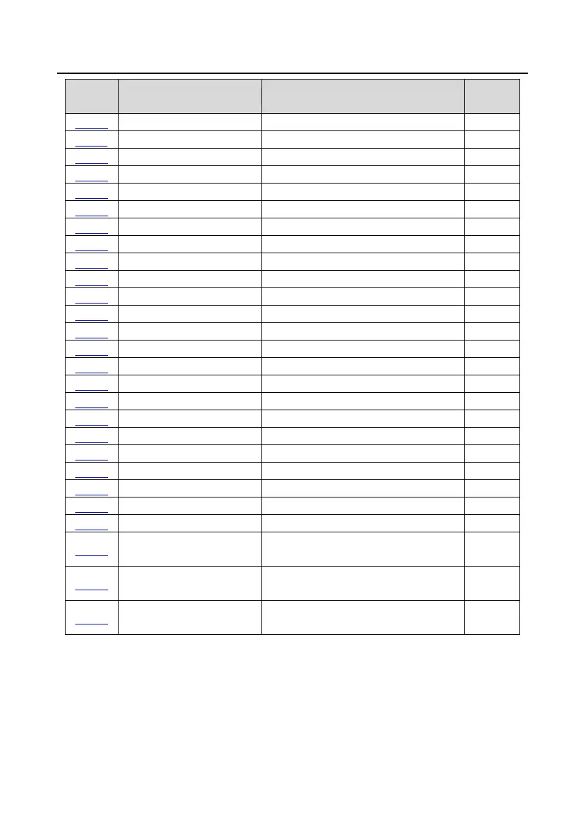 Page #109 background image