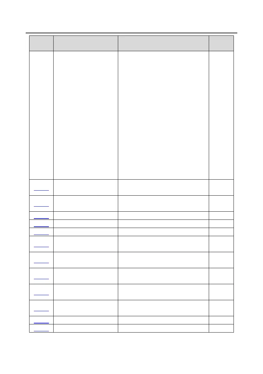 Page #113 background image