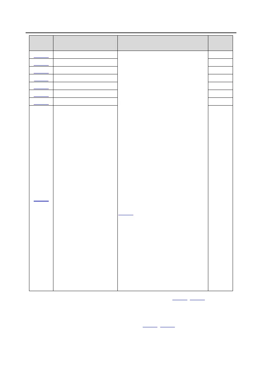 Page #116 background image