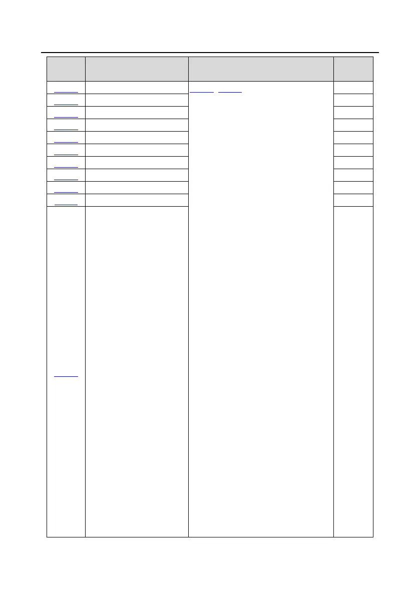 Page #117 background image