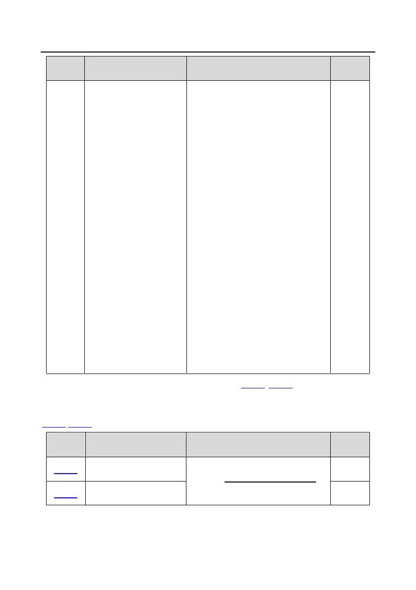 Page #118 background image