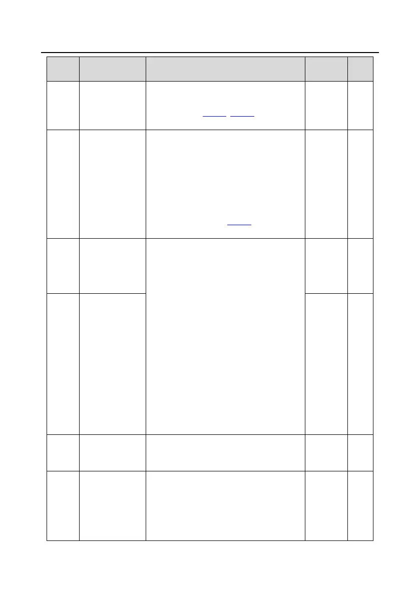 Page #123 background image