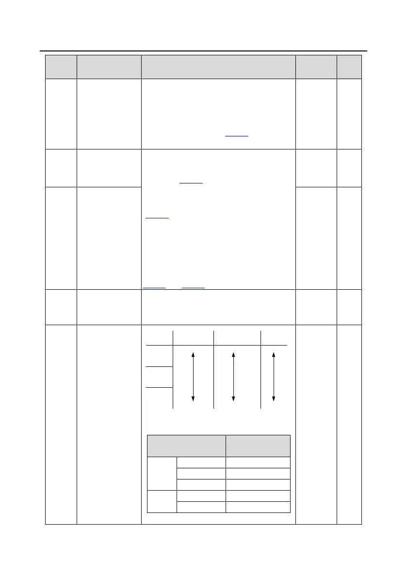 Page #124 background image