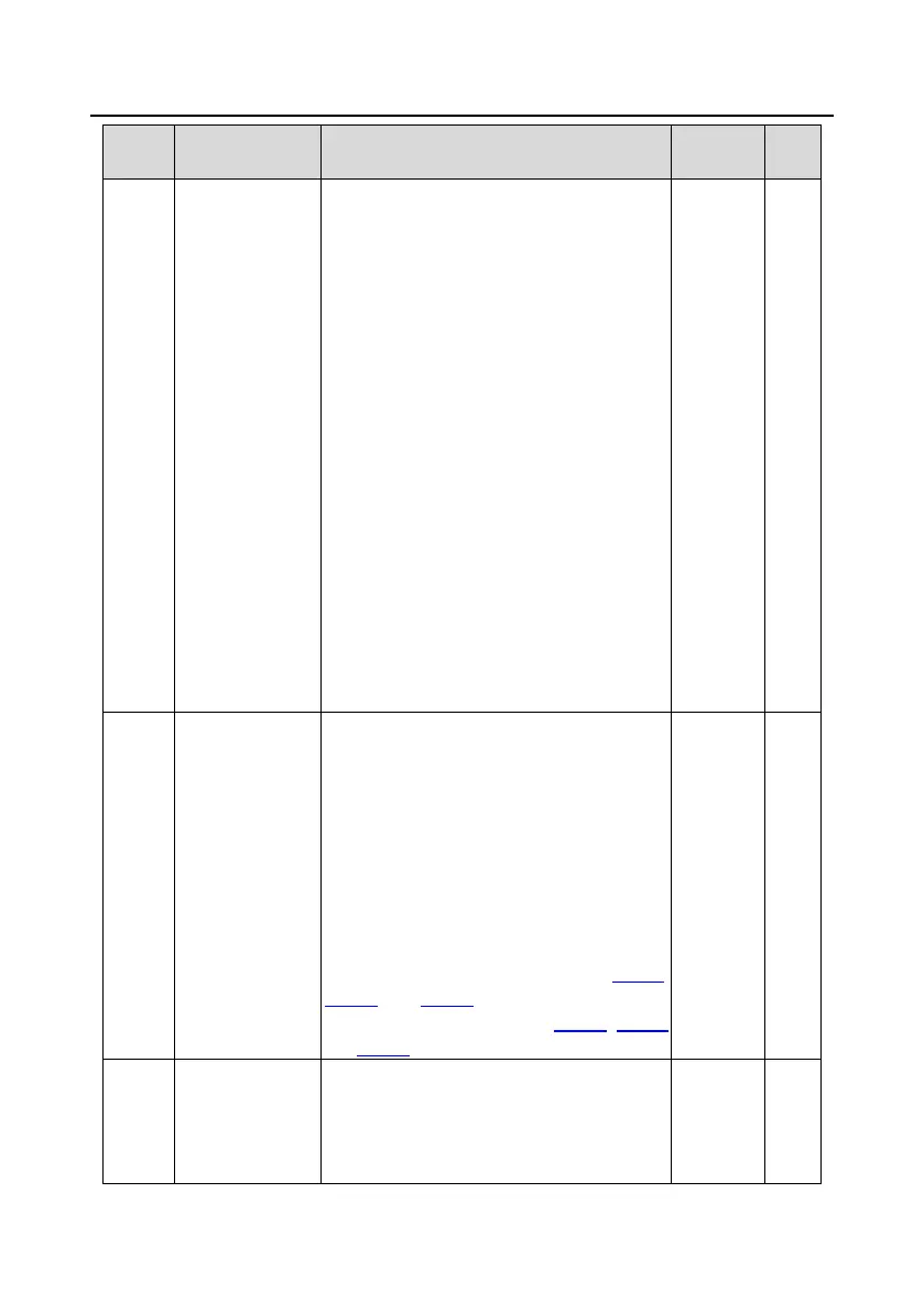 Page #125 background image