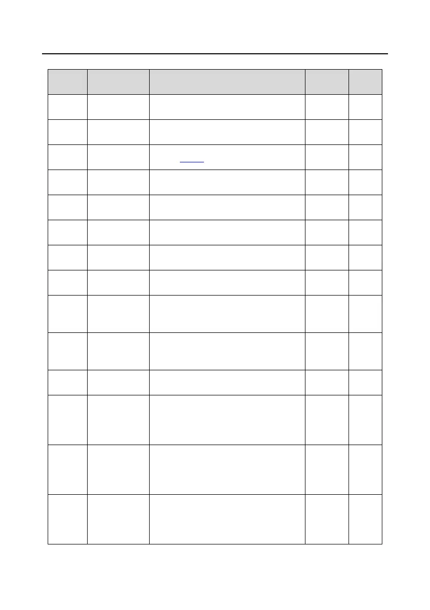 Page #132 background image