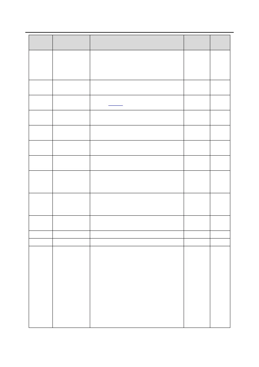 Page #133 background image