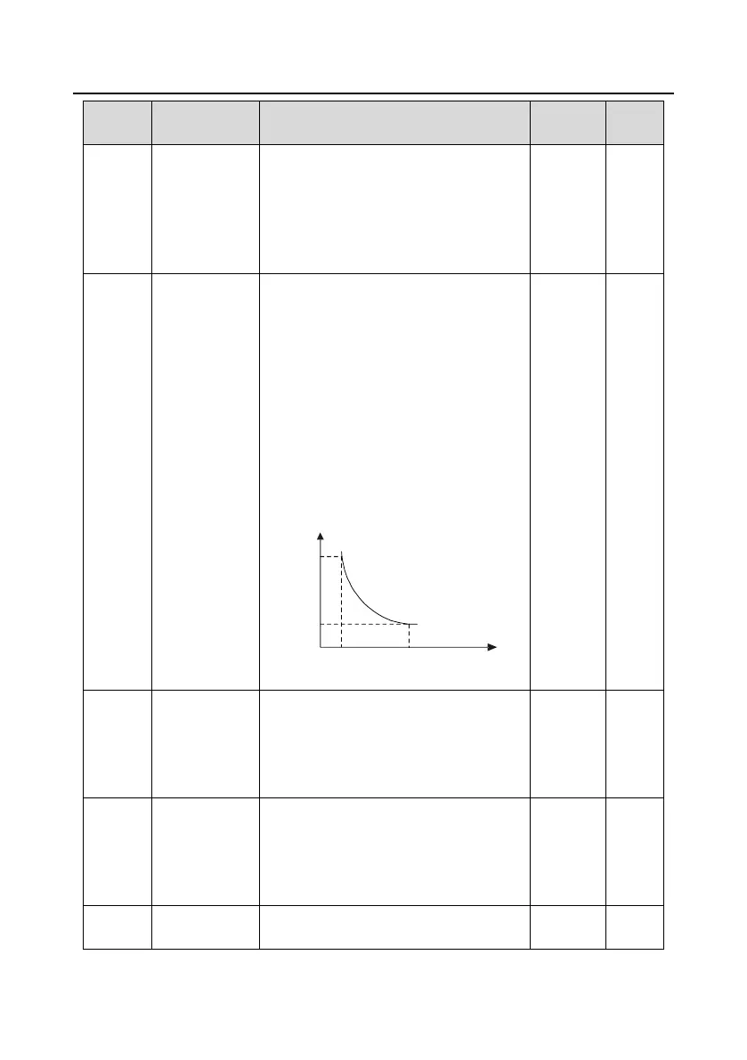Page #134 background image