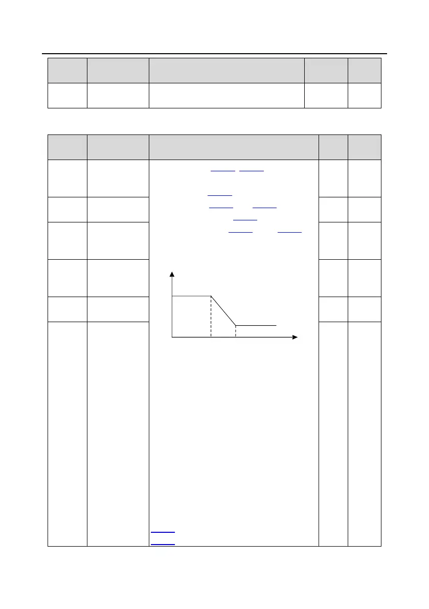 Page #135 background image