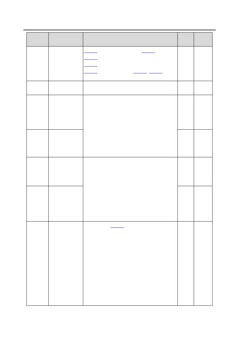 Page #136 background image