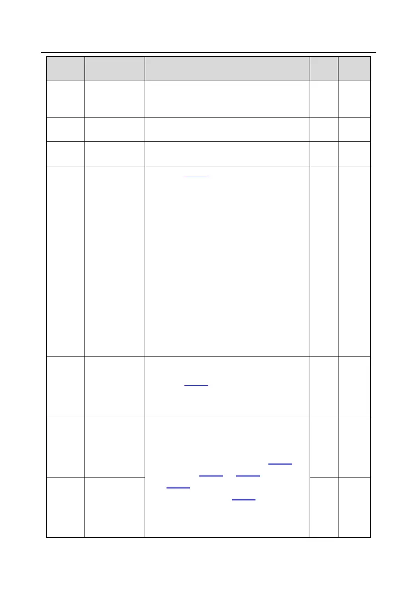 Page #137 background image