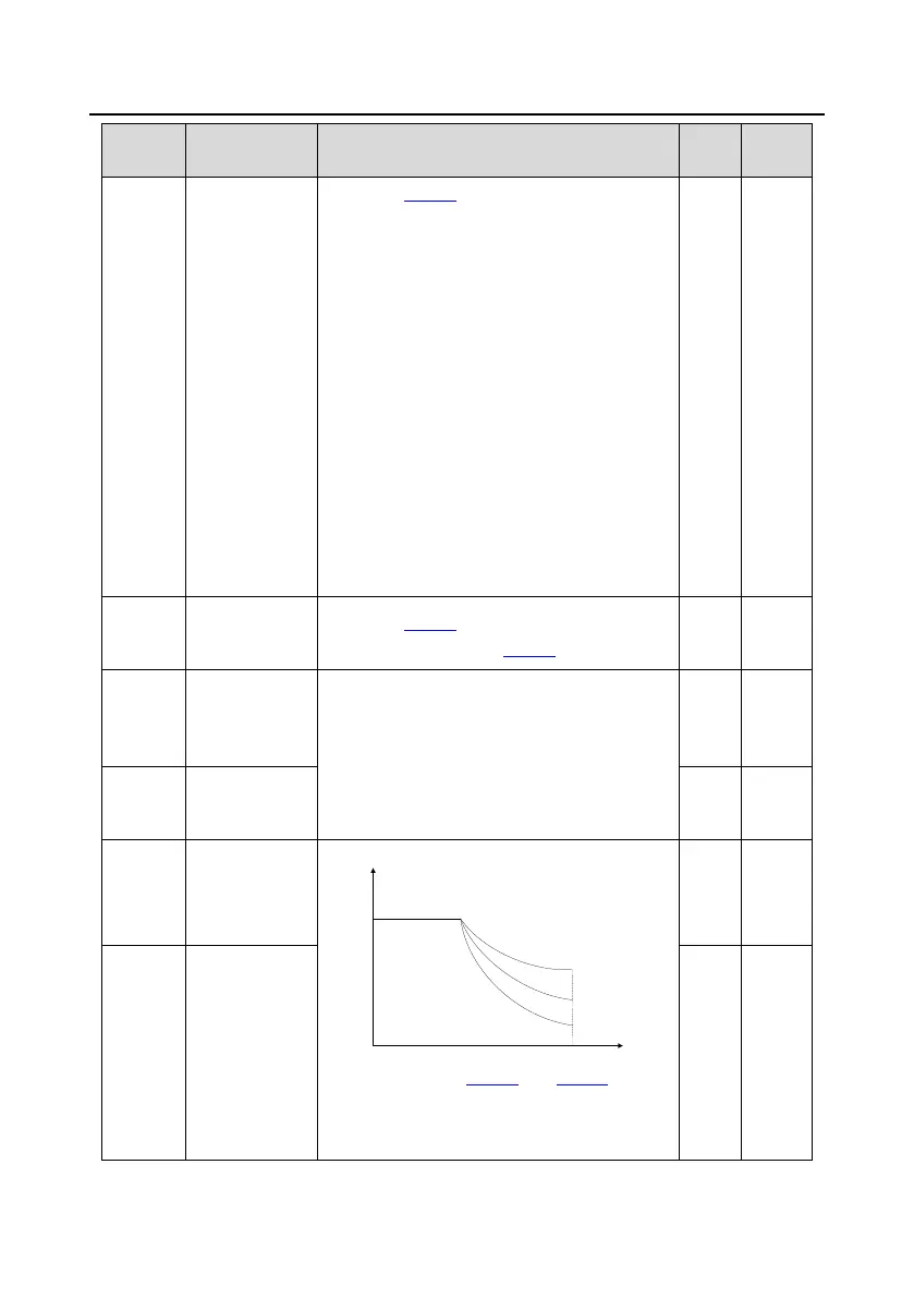 Page #138 background image