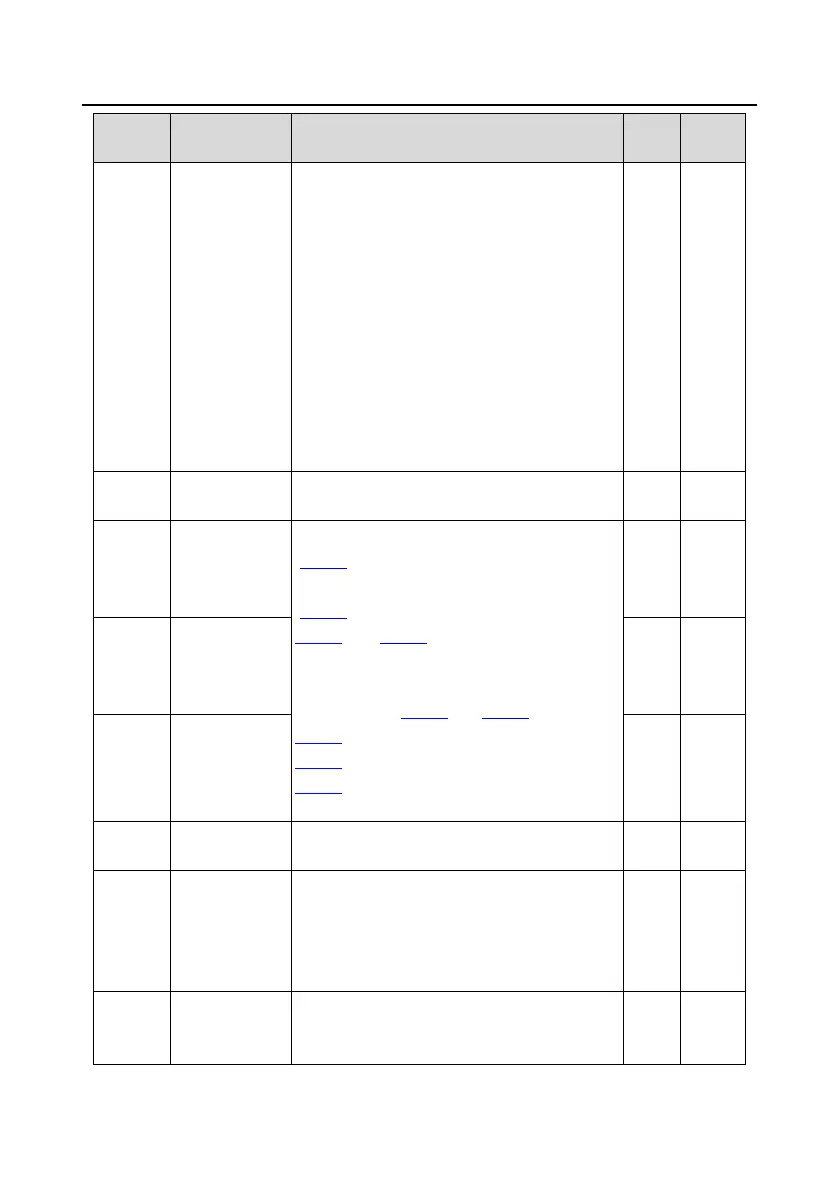 Page #140 background image