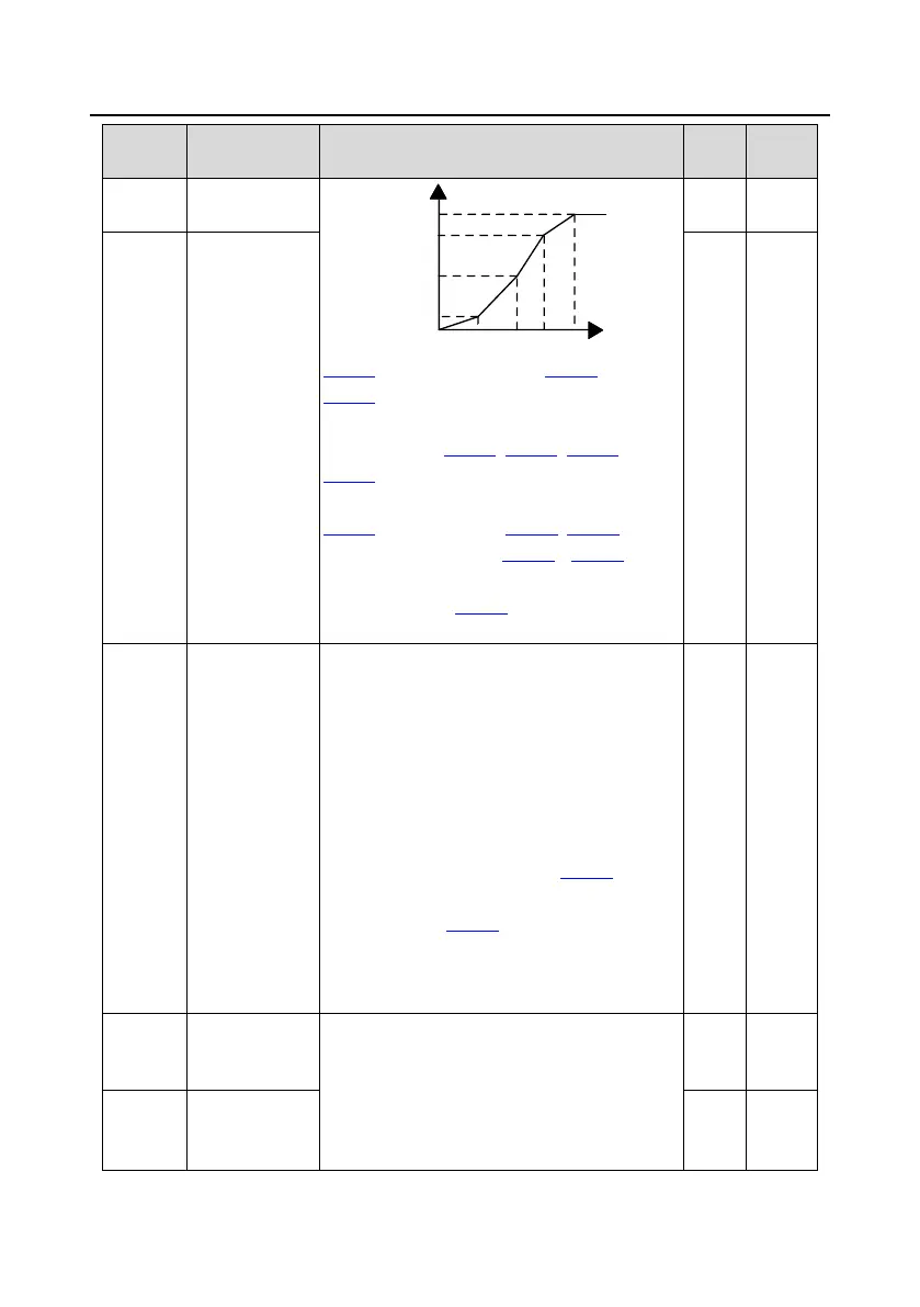 Page #143 background image