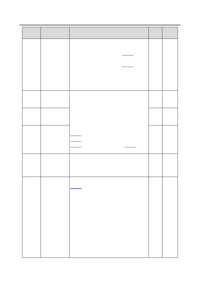 Page #145 background image