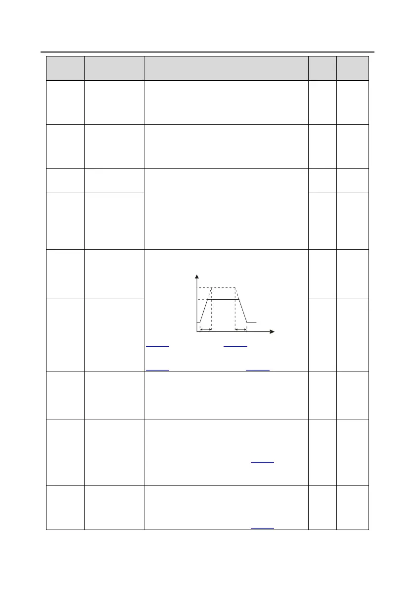 Page #146 background image