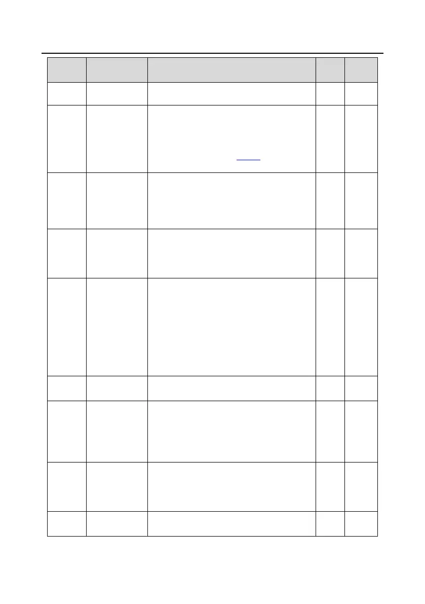 Page #147 background image