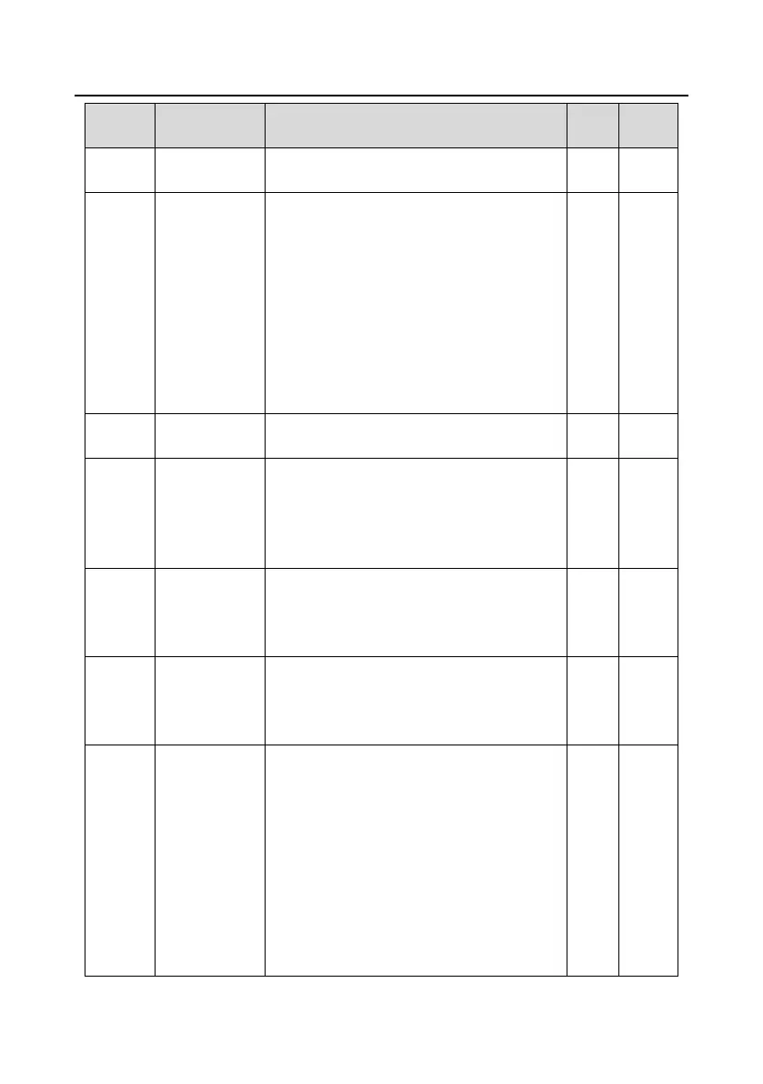 Page #148 background image