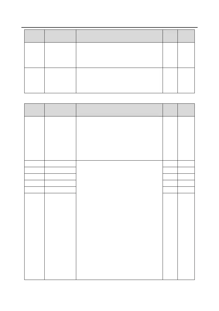 Page #149 background image