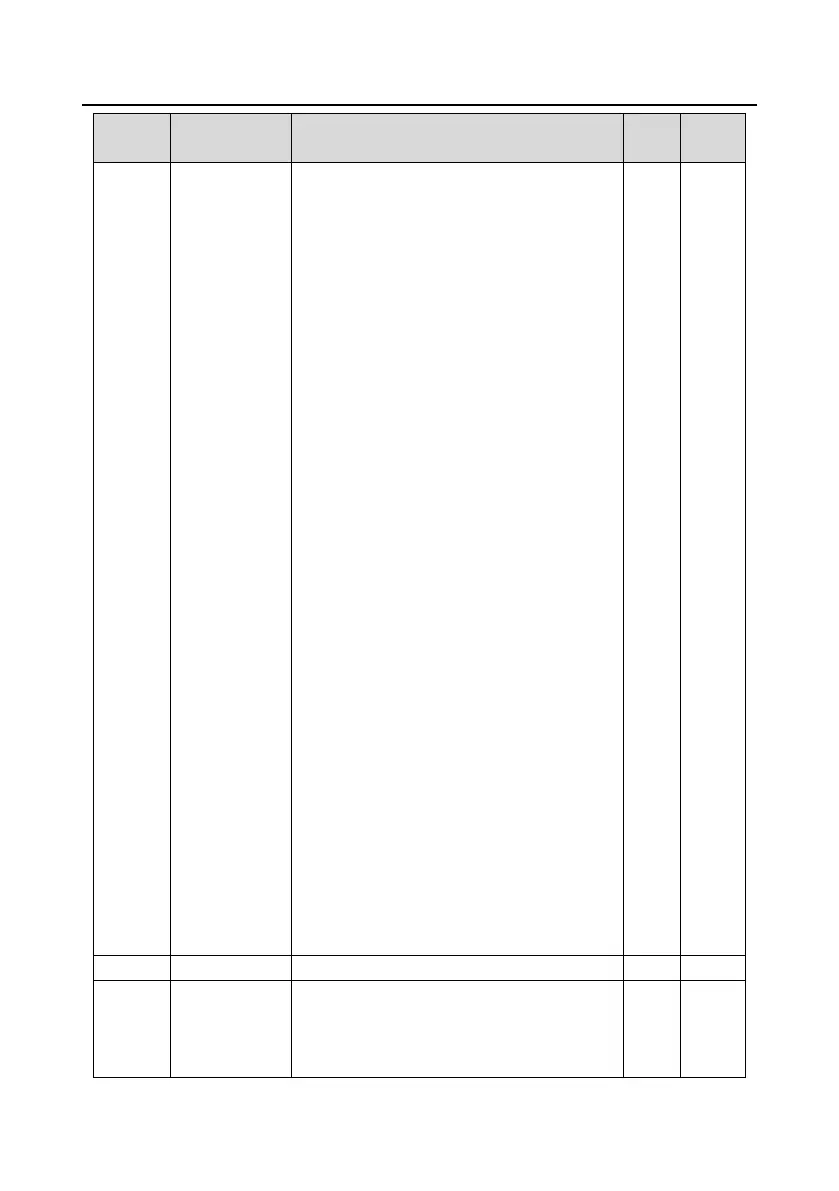 Page #151 background image